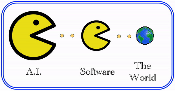 Software is eating the world. And now A.I. is eating Software.