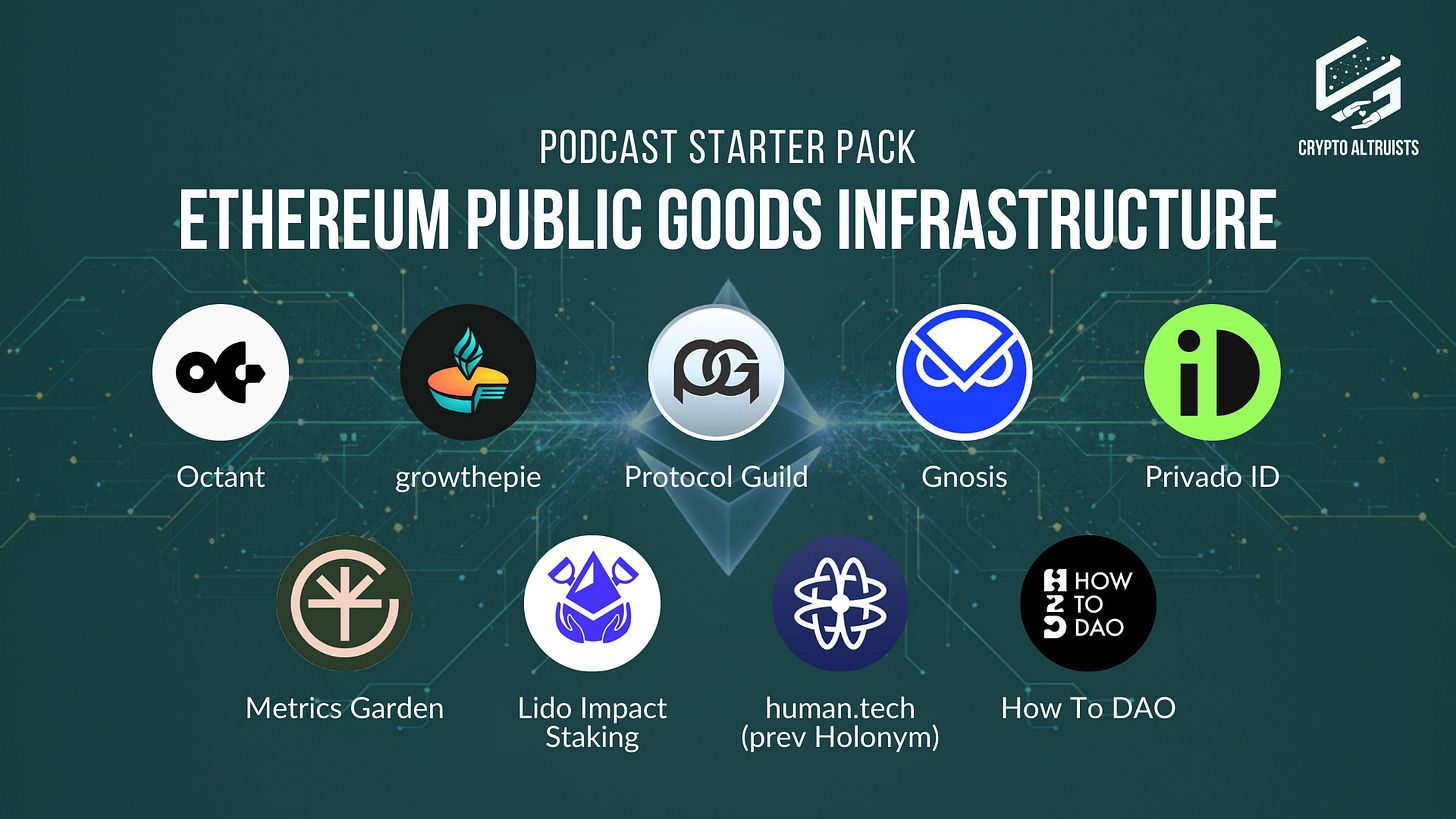 Crypto Altruists Podcast Starter Pack - Ethereum Public Goods Infrastructure, ft. Octant, growthepie, Protocol Guild, Gnosis, Privado ID, Metrics Garden, Lido Impact Staking, human.tech (prev. Holonym), and How To DAO