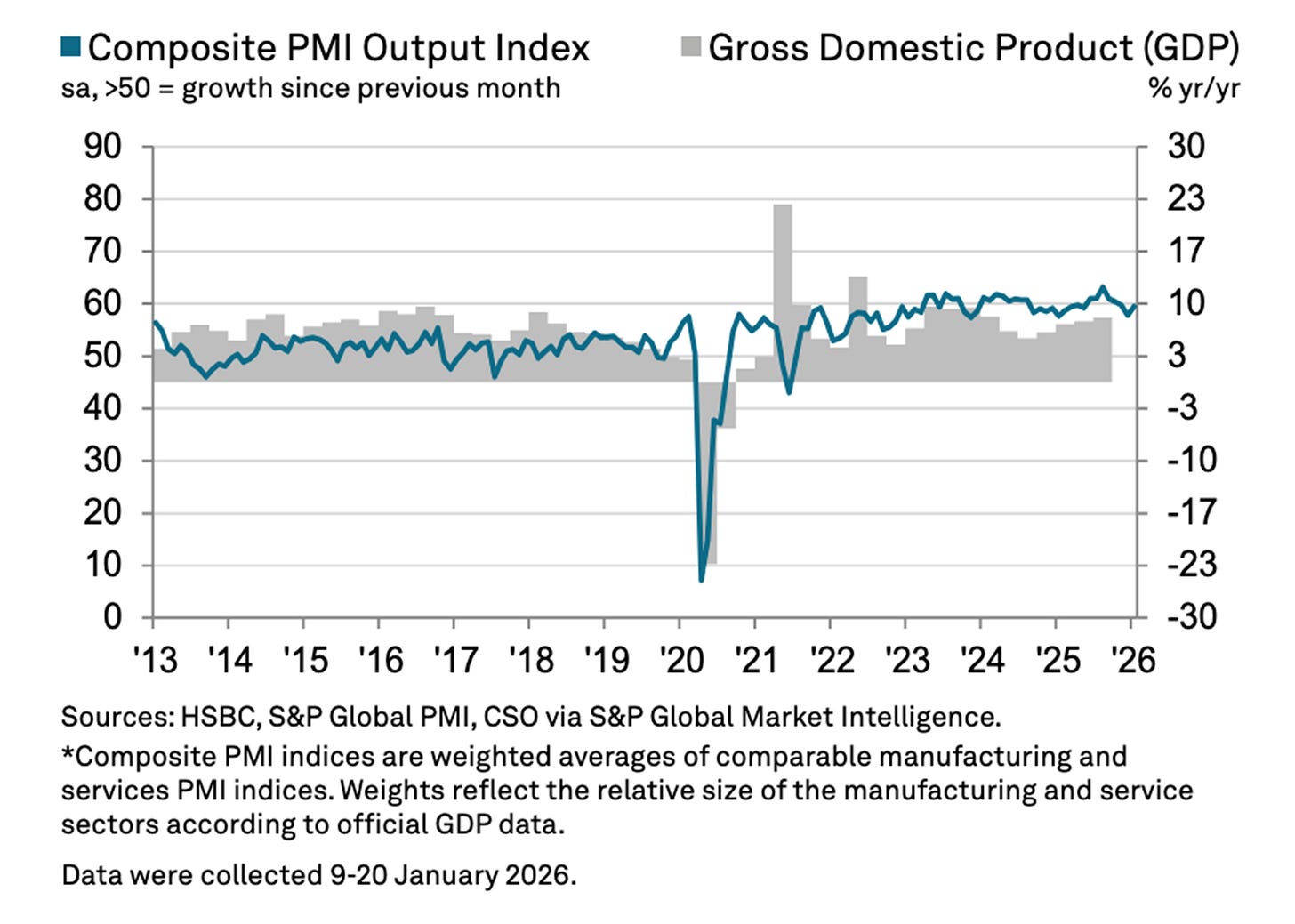 FinGraph每日财经图集：2026年01月23日（晚） - FinGraph财经图集