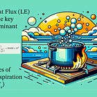 #10 The Physics of: the energy balance to quantify agricultural water use (ET)