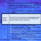New Trump Admin Policy Permits Gain-of-Function Experiment Funding Under New Definition: 'Potential Dangerous GOF Research'