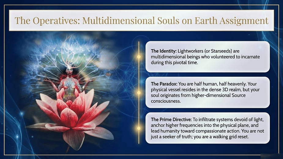 

The Lightworker Mission: Reclaiming Humanity&rsquo;s Sacred Record. Welcome to the Energy of the New!
