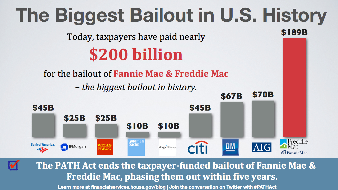 A Reminder of the Corruption That Helped Birth the Biggest ...