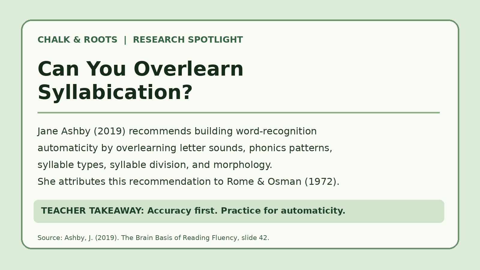Teaching Syllables With AI: Word Patterns, Reading Automaticity, and ...