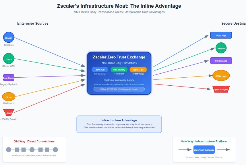 A screenshot of a computer
AI-generated content may be incorrect. A screenshot of a computer
AI-generated content may be incorrect.