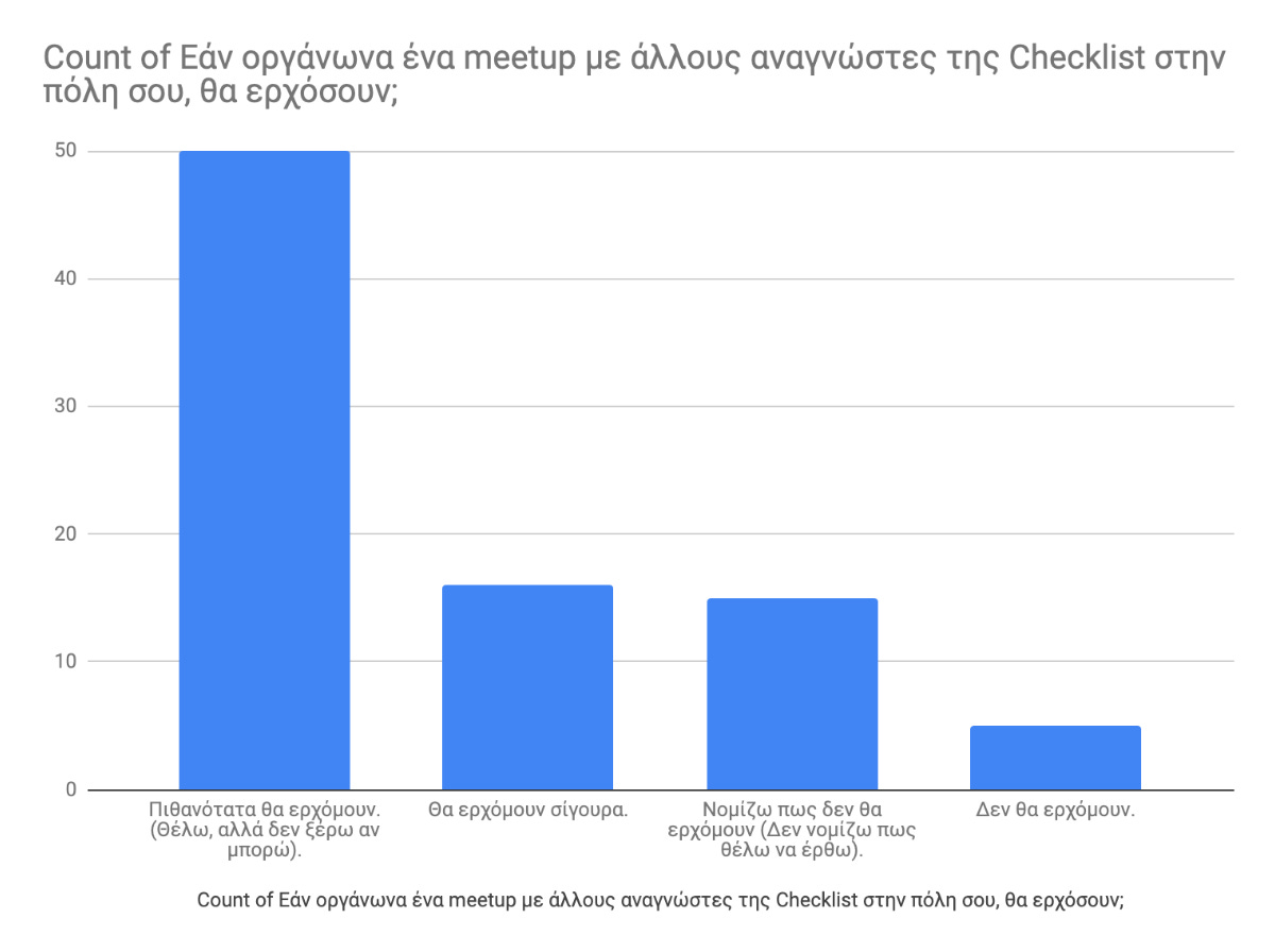 Εάν δεν βλέπεις αυτήν την εικόνα, ενεργοποίησε τις εικόνες στο πρόγραμμα email σου! If you can't see an image here, you should enable images in your email client.