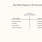 **Founders: Please Read Intro