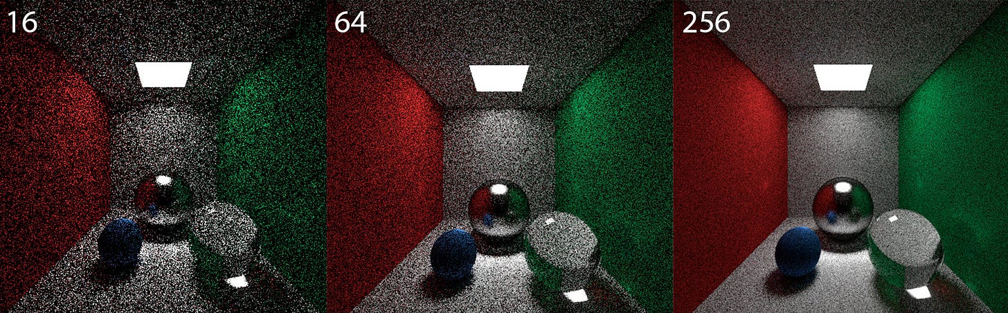 raytracing - Bidirectional path tracing, algorithm explanation - Stack  Overflow