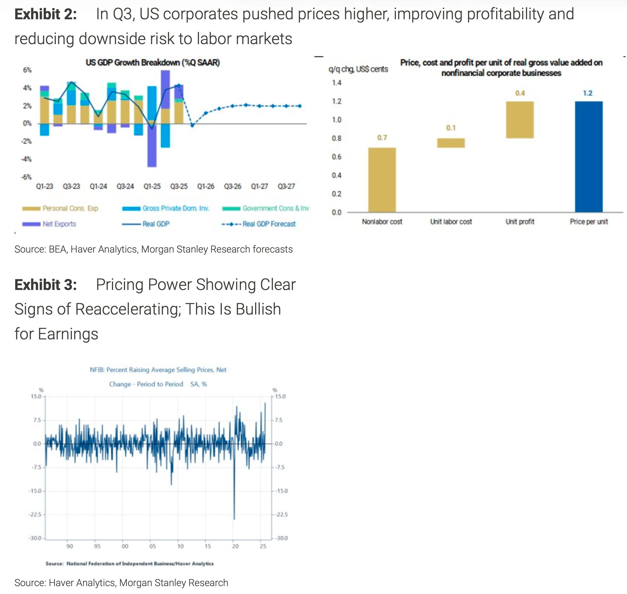 If You Hate Inflation, Then You'll Love Stocks - Benzinga