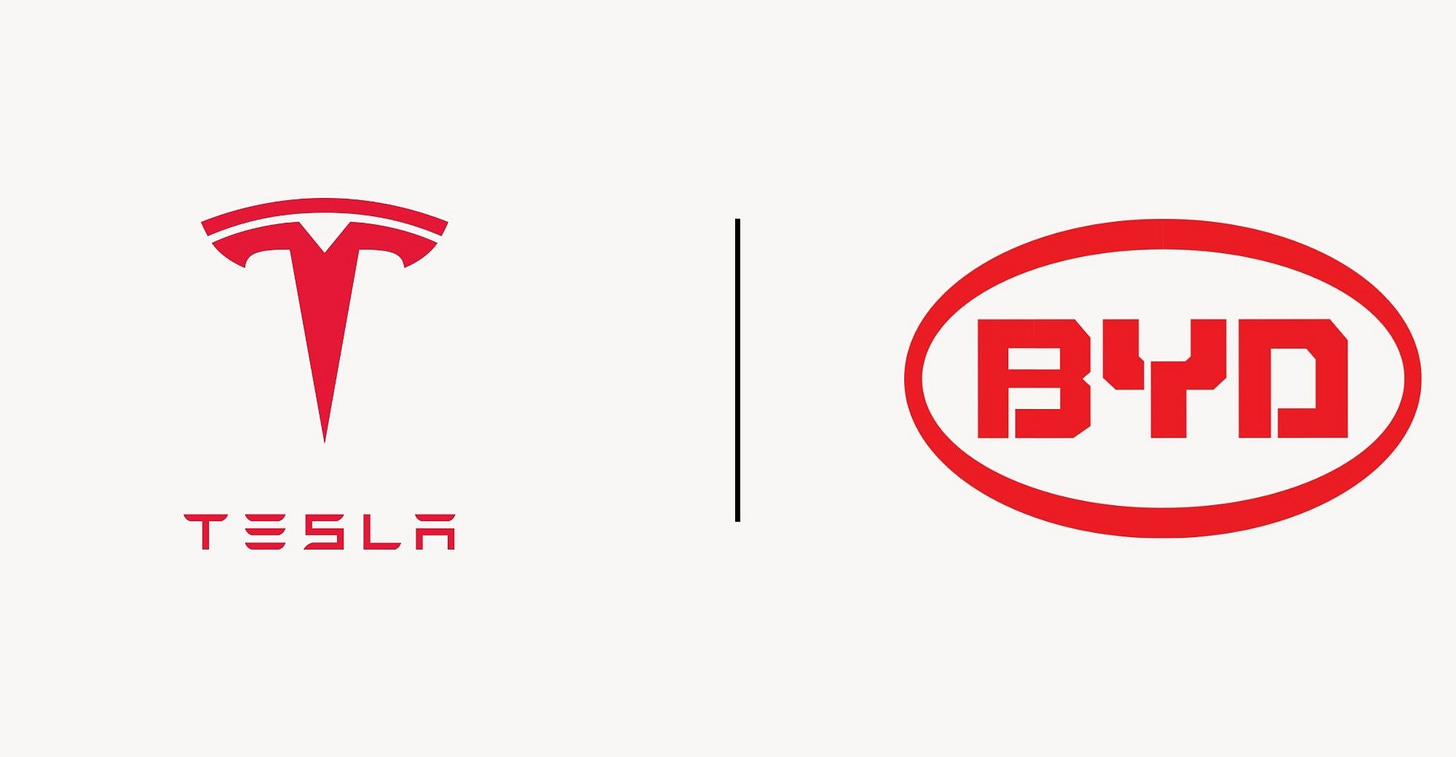 BYD to Supply Batteries to Tesla