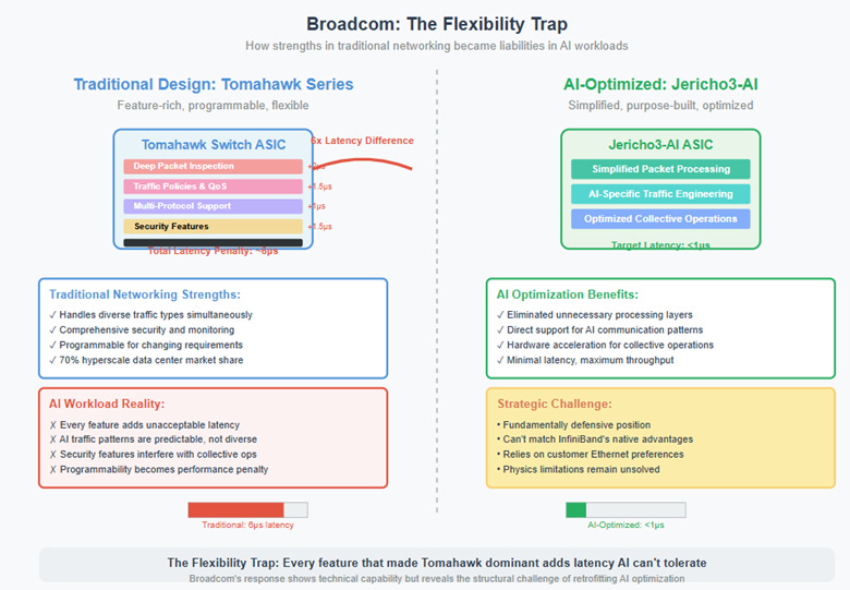 A screenshot of a computer

AI-generated content may be incorrect.