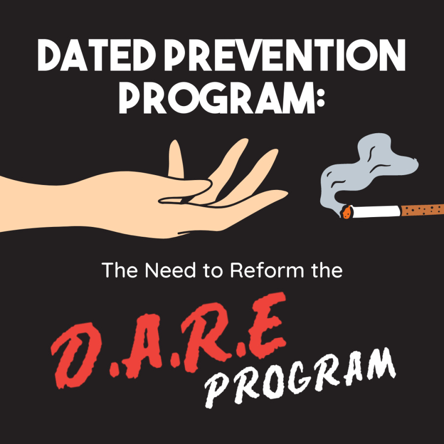 Dare Posters For School at Paul Nichols blog