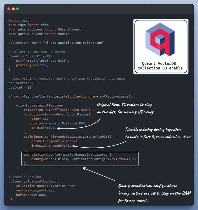 Building the Fastest RAG Stack using SambaNova