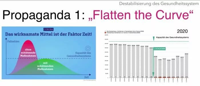A graph and diagram with text

AI-generated content may be incorrect.