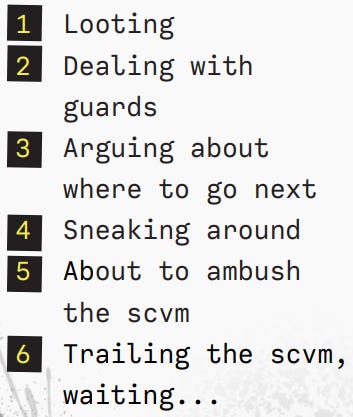 A d6 table of reactions for a rival party A d6 table of reactions for a rival party