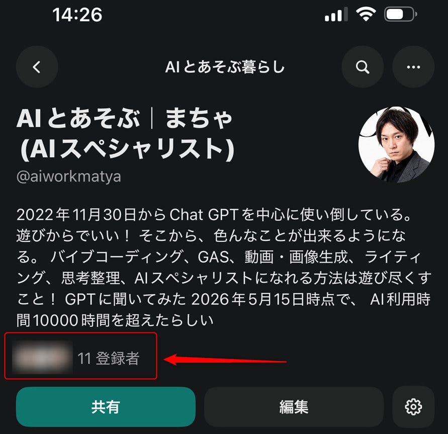 購読者数