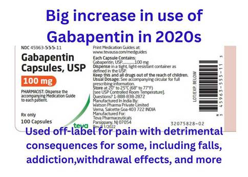 What is gabapentin and why are so many people taking it? at Ask a Patient