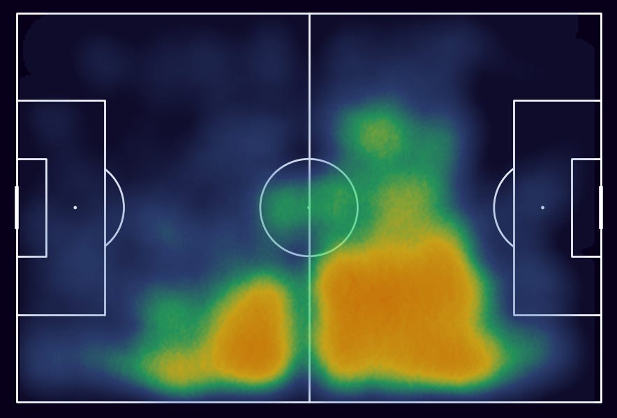 Mapas de calor de Dominik Szoboszlai de los primeros 16 partidos de la Premier League Mapas de calor de Dominik Szoboszlai de los primeros 16 partidos de la Premier League