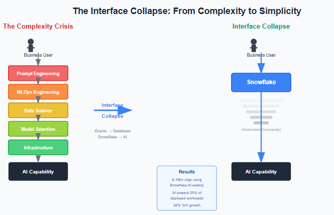 A screenshot of a computer
AI-generated content may be incorrect. A screenshot of a computer
AI-generated content may be incorrect.