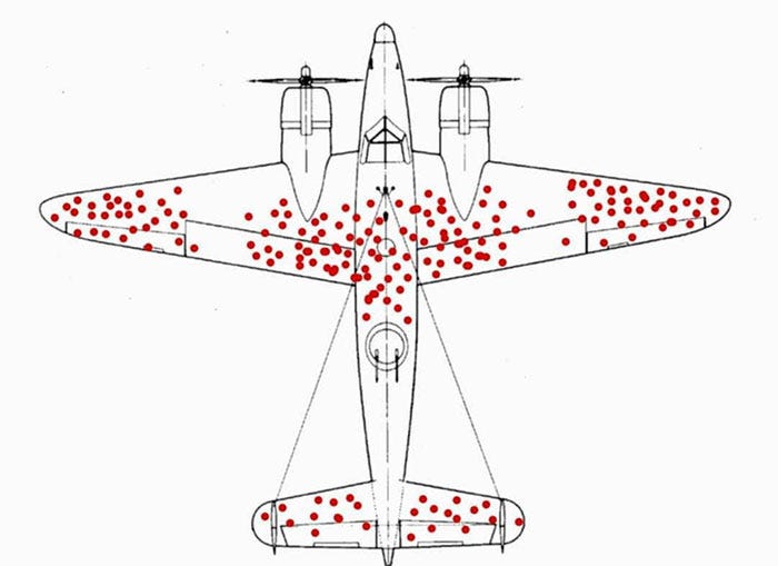 One Man Explains Why WWII Aircraft Were Protected The Wrong ... One Man Explains Why WWII Aircraft Were Protected The Wrong ...