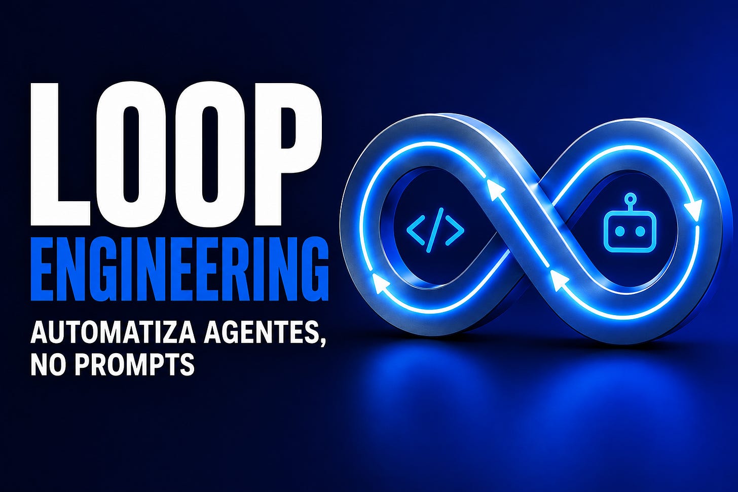 qué es el loop engineering qué es el loop engineering