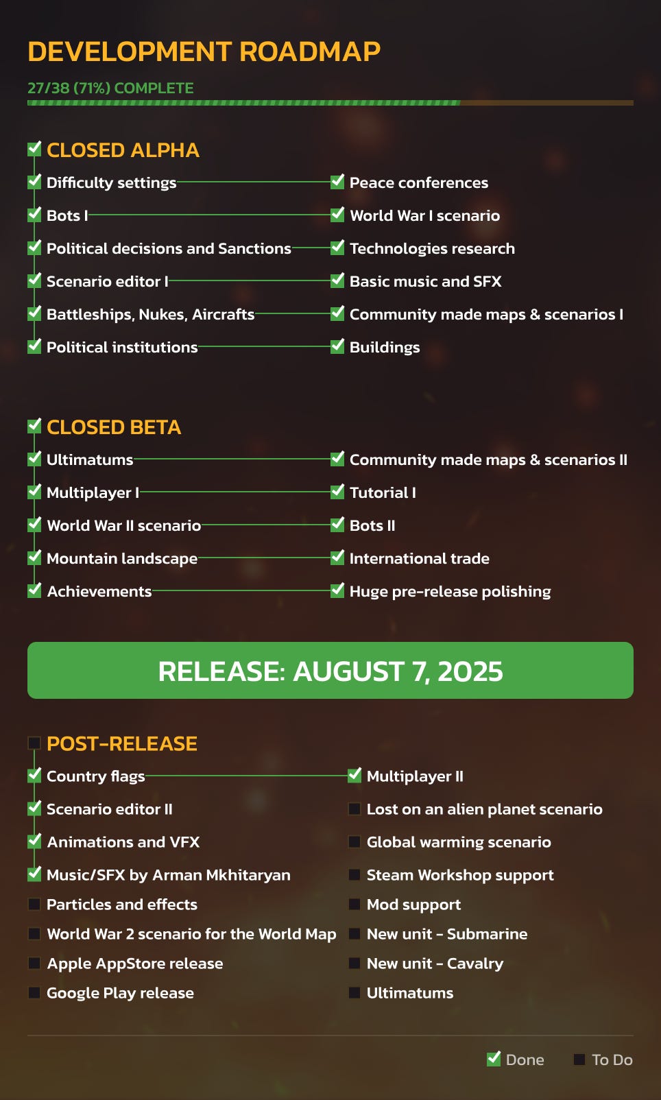 Warnament Begins On August 7 - Going For v1.0