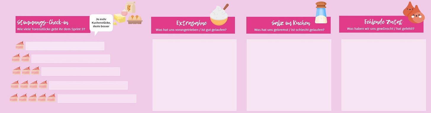 Es wurde kein Alt-Text für dieses Bild angegeben.