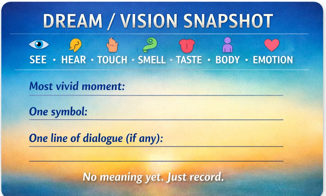 Colorful “Dream / Vision Snapshot” prompt card with a blue-to-gold gradient background. It lists “SEE • HEAR • TOUCH • SMELL • TASTE • BODY • EMOTION” with small icons, and includes blank lines for “Most vivid moment,” “One symbol,” and “One line of dialogue (if any),” plus the reminder: “No meaning yet. Just record.”