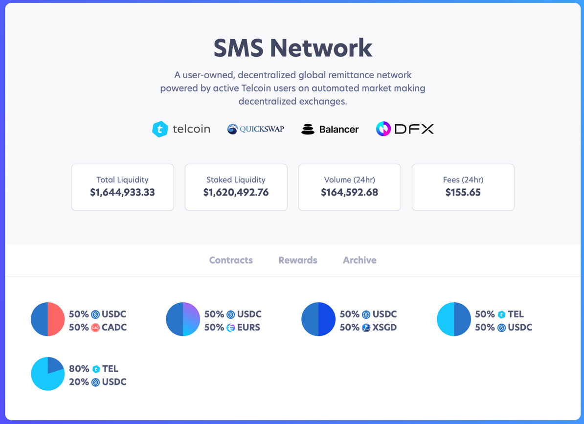 Web 3.0 Investing: The Telcoin case - by Hodler Vaughn