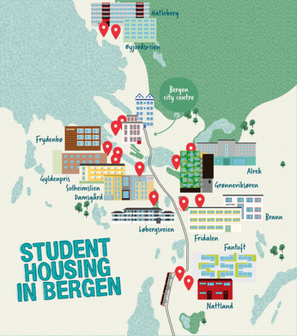 Student housing in Bergen | How to rent a flat in Norway - Study Bergen