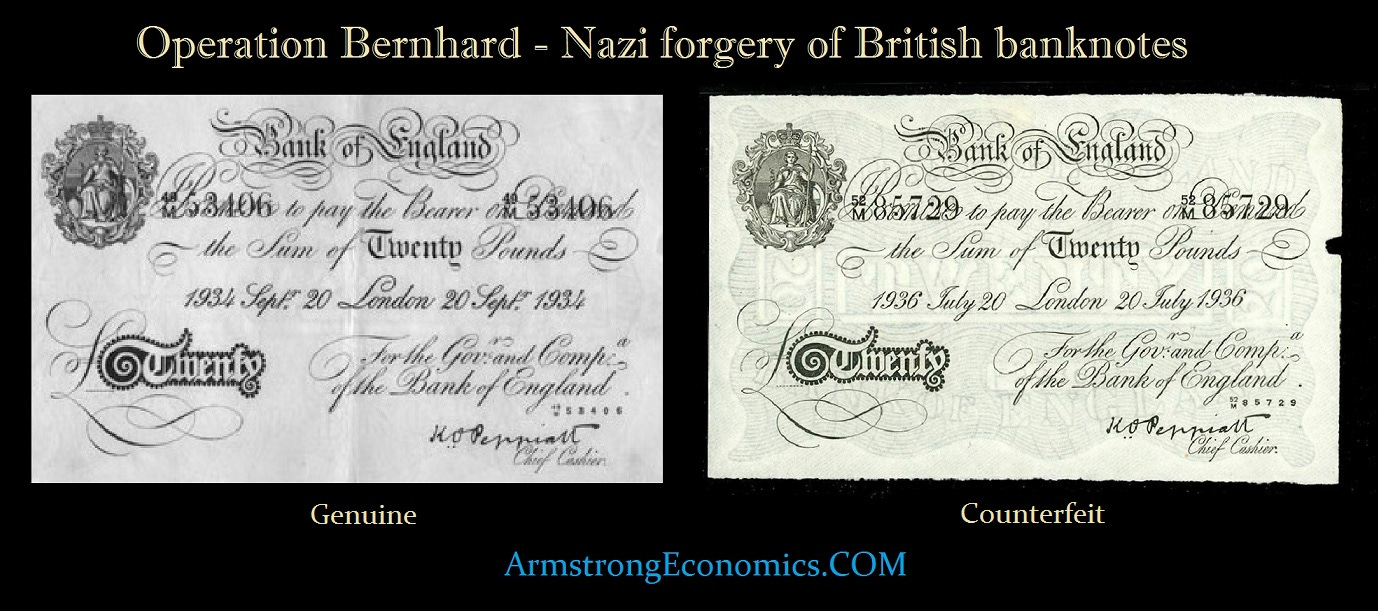 1936 German counterfeit British 20 pound