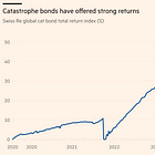 Insurance and Climate Change