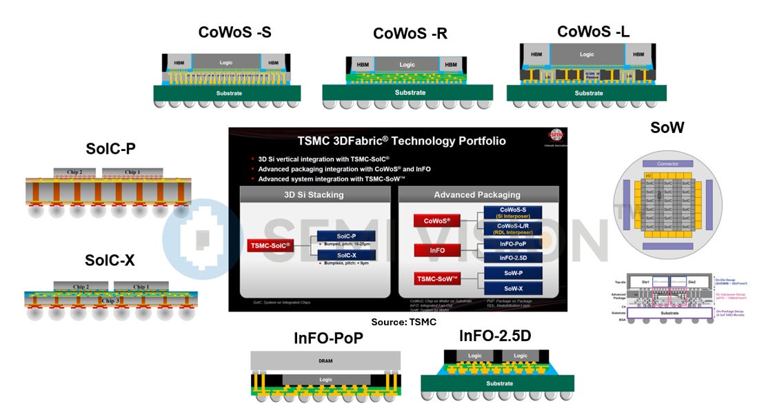 Dual Engines of Technology and Capacity: Ajinomoto’s Strategic Ascent ...
