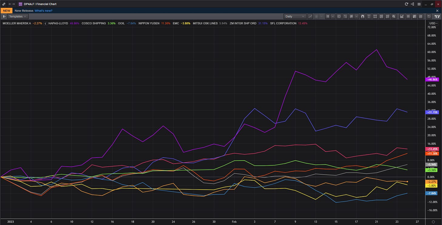 No alt text provided for this image