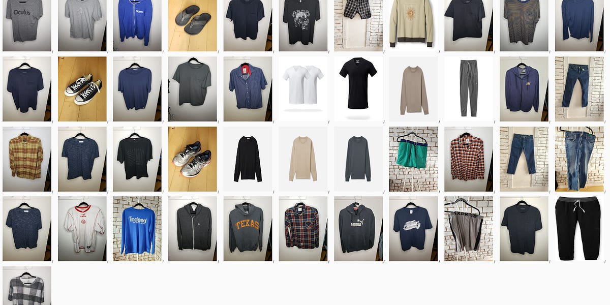 Tracking Everything I Wore For 1 Year(2022)