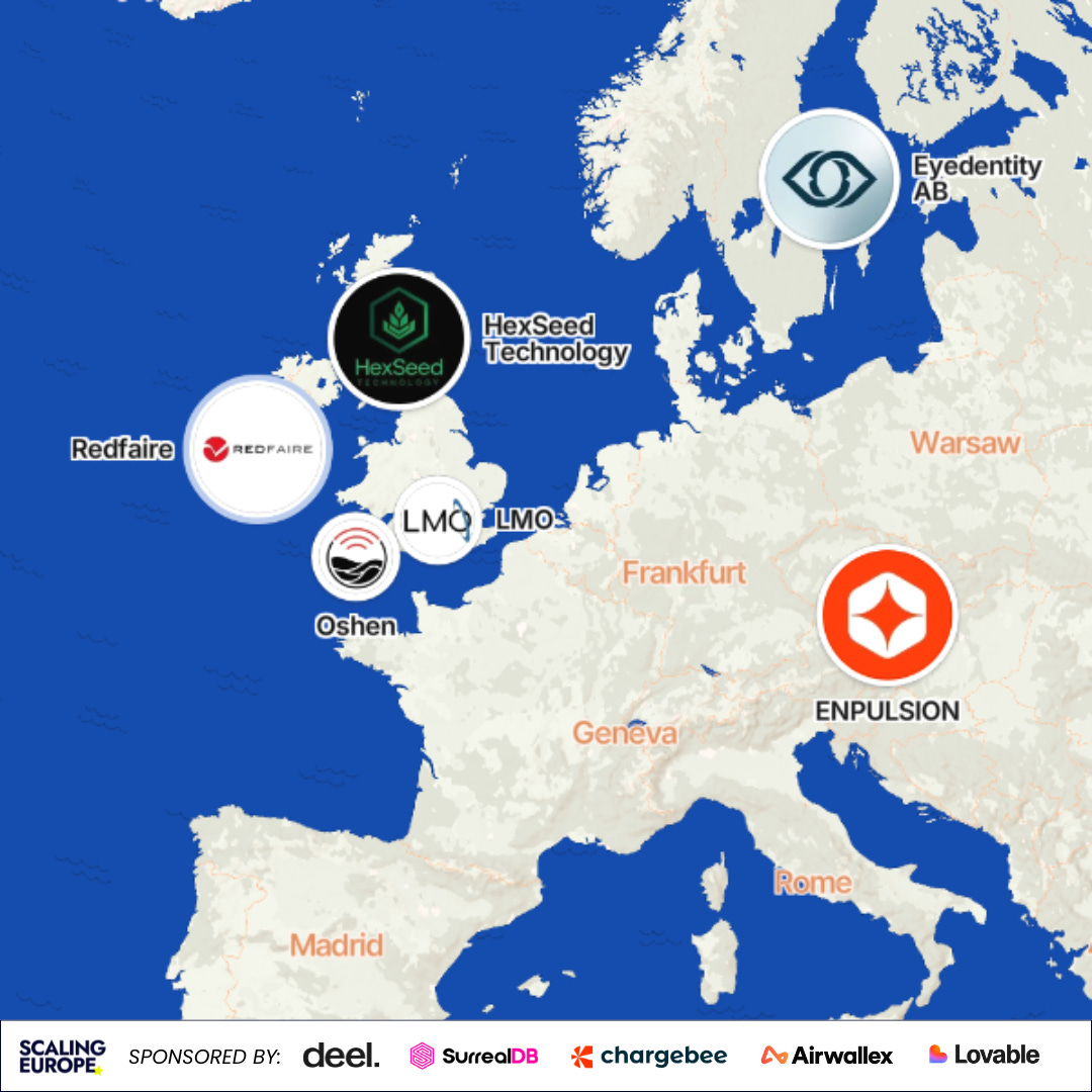 Scaling Europe Daily - 22.8.