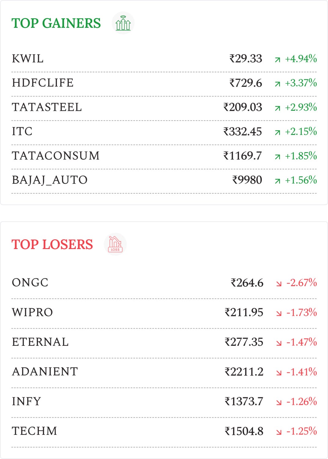 Article content Article content