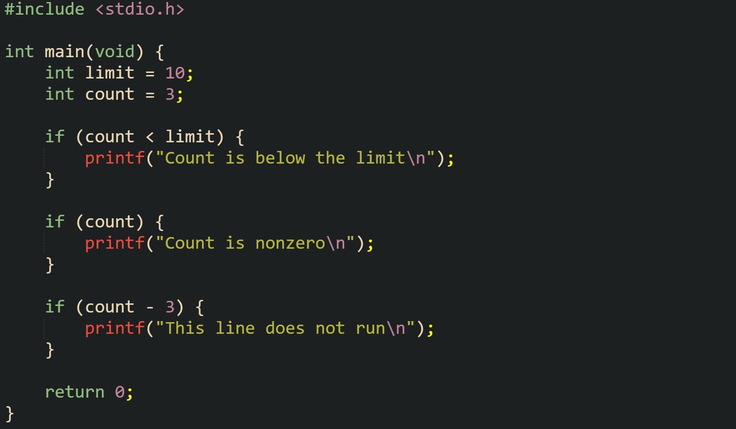 #include <stdio.h> int main(void) { int limit = 10; int count = 3; if (count < limit) { printf("Count is below the limit\n"); } if (count) { printf("Count is nonzero\n"); } if (count - 3) { printf("This line does not run\n"); } return 0; }#include <stdio.h> int main(void) { int limit = 10; int count = 3; if (count < limit) { printf("Count is below the limit\n"); } if (count) { printf("Count is nonzero\n"); } if (count - 3) { printf("This line does not run\n"); } return 0; } #include <stdio.h> int main(void) { int limit = 10; int count = 3; if (count < limit) { printf("Count is below the limit\n"); } if (count) { printf("Count is nonzero\n"); } if (count - 3) { printf("This line does not run\n"); } return 0; }#include <stdio.h> int main(void) { int limit = 10; int count = 3; if (count < limit) { printf("Count is below the limit\n"); } if (count) { printf("Count is nonzero\n"); } if (count - 3) { printf("This line does not run\n"); } return 0; }