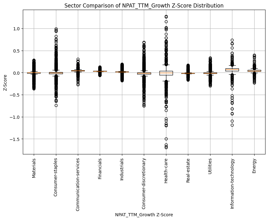 [TECHNICAL INSIGHTS] - THỊ TRƯỜNG VIỆT NAM LÀ HIỆU QUẢ DẠNG GÌ? (PHẦN 2)