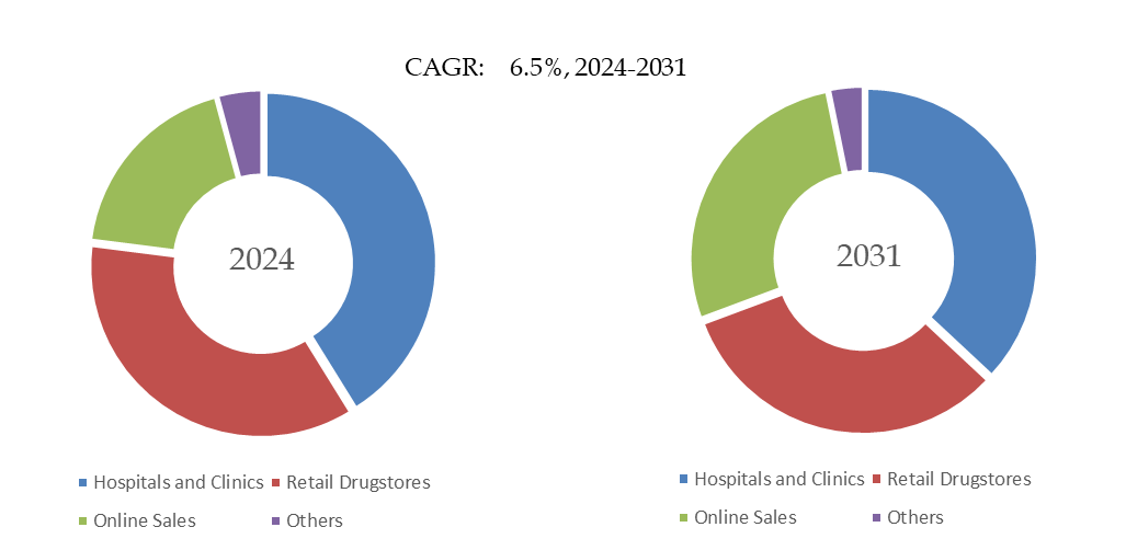 ハイドロタルサイト チュアブル錠