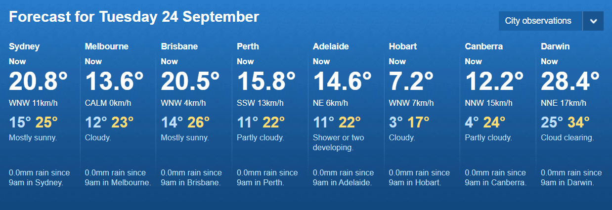 weather weather