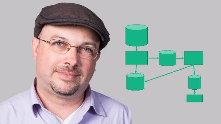 Mastering the System Design Interview - Sundog Education with Frank Kane