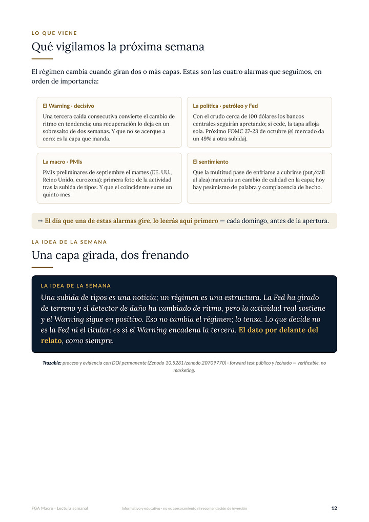 Informe FGA Macro - edicion del 20 de septiembre de 2026
