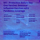HHS So Confident an Influenza Pandemic Will Be Declared It's Developing 'Day One' Vaccines, SAM.gov RFI Reveals