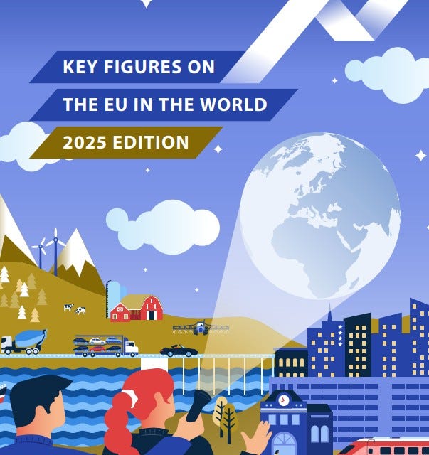 EU Key figures