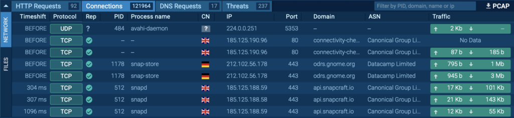 How to Analyze Node.js, Python, Android, and Linux Malware with ANY.RUN