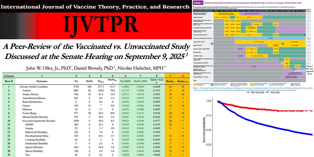 Vaccinated children have higher rates of all chronic conditions than unvaccinated, including autism and cancer.