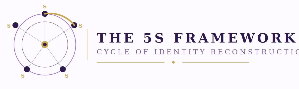 Revisiting the 5S Framework: A Quiet Return