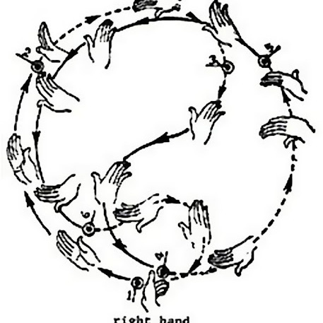 Todas as vezes em que não fui à China