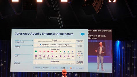 AgentForce World Tour Utrecht